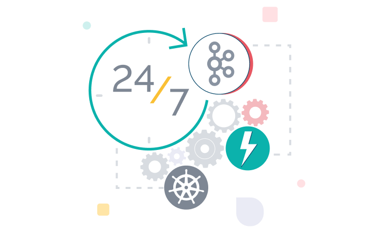 Automating deployment Automating deployment